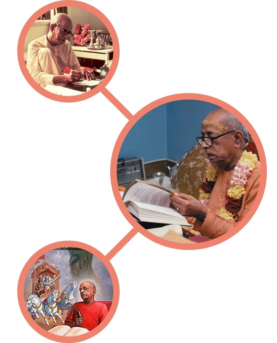 srila prabhupada